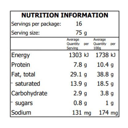 Keto Brownie Dry Mix