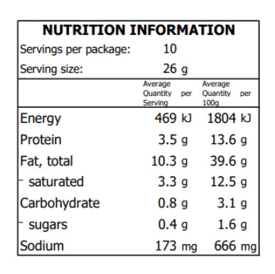 Keto Cookie Dry Mix