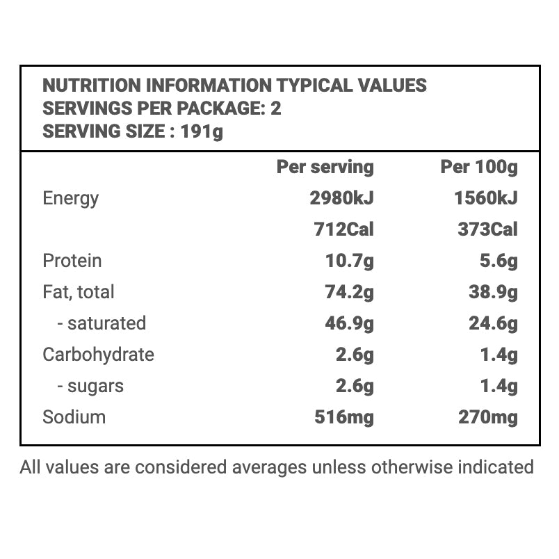 Keto Boscaiola Sauce - 380g