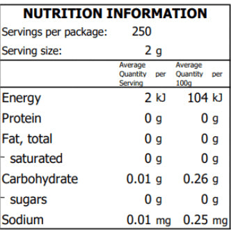 Melvia Keto Sweetener